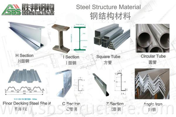 Steel-Apartment-1